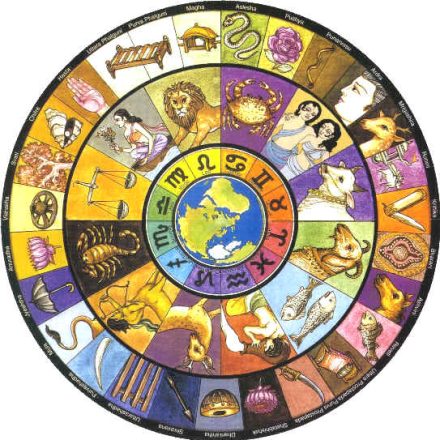 Vedische Astrologie